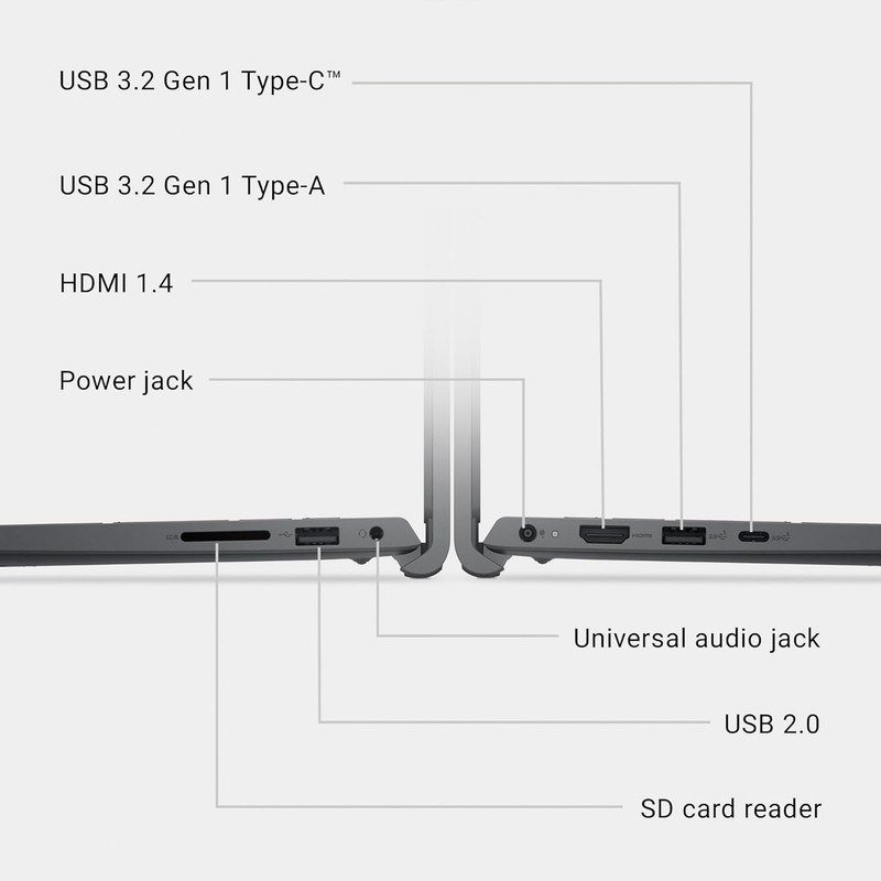 لپ تاپ 15.6 اینچی دل مدل 15 DC15250-Core 3 100U-8GB DDR4 2666MHz-512GB SSD-IPS 120Hz