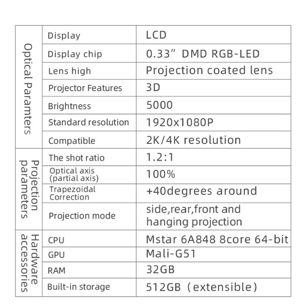 ویدئو پروژکتور مدل LCD projector