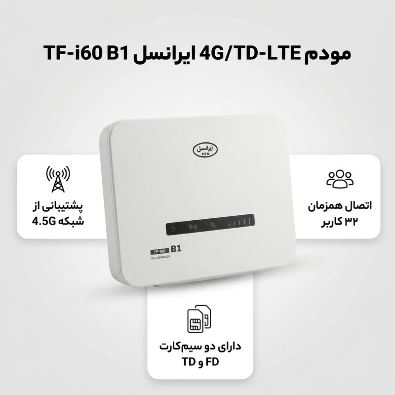 عکس شماره 2 : مودم 4g-td-lte ایرانسل مدل tf-i60 b1 به همراه دو سیم کارت