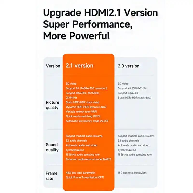 هاب 2 پورت USB-C مک دودو مدل HU-1130