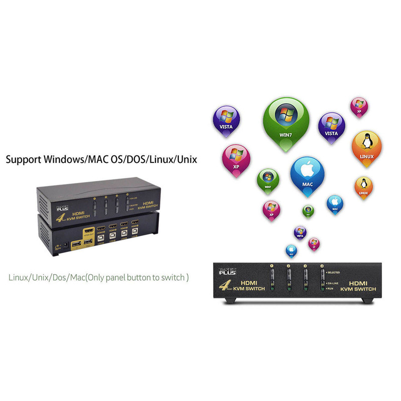 سوییچ 4 پورت HDMI KVM کی نت پلاس مدل KP-H624 2