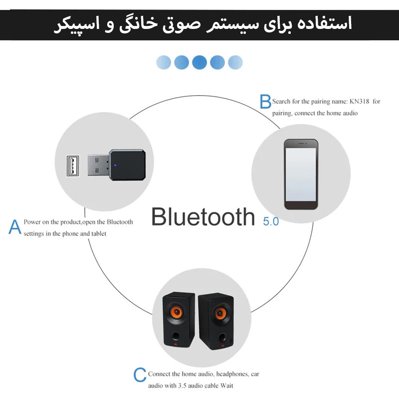 دانگل بلوتوث آیرون ایکس مدل  KN31800