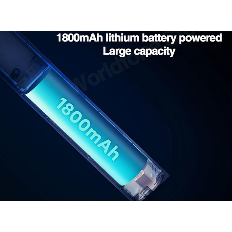 ذره بین مدل XD-FDJ01