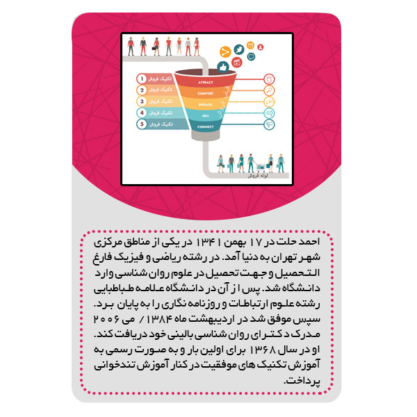 ویدئو آموزش تکنیکهای طلایی بازاریابی و فروش دکتر احمد حلت نشر برج