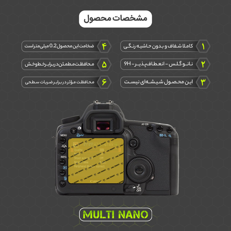 محافظ صفحه نمایش دوربین شفاف مولتی نانو مدل X-S1N مناسب برای دوربین عکاسی کانن EOS 5D Mark IV
