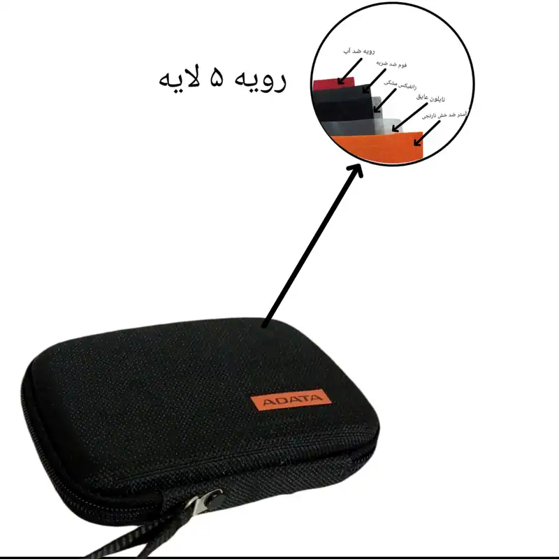 کیف هارد دیسک اکسترنال سونی مدل 1