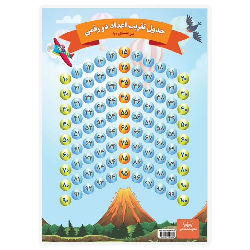 پوستر آموزشی انتشارات اندیشه کهن مدل جدول تقریب اعداد دورقمی با تمرین چاپ دورو کد A4