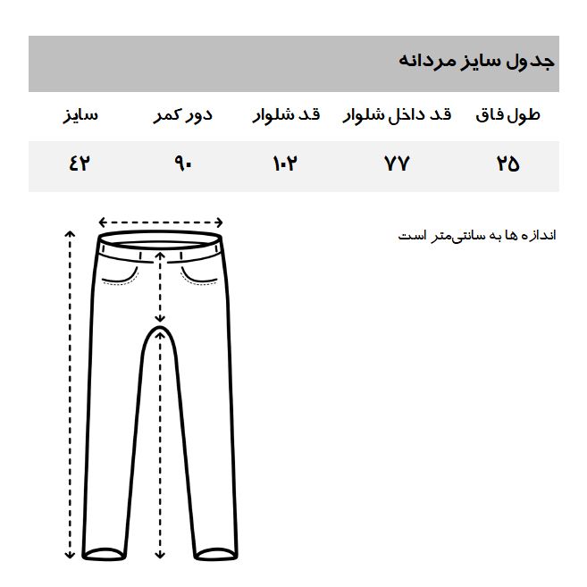 شلوار جین مردانه مانگو مدل LB582JUD -  - 5