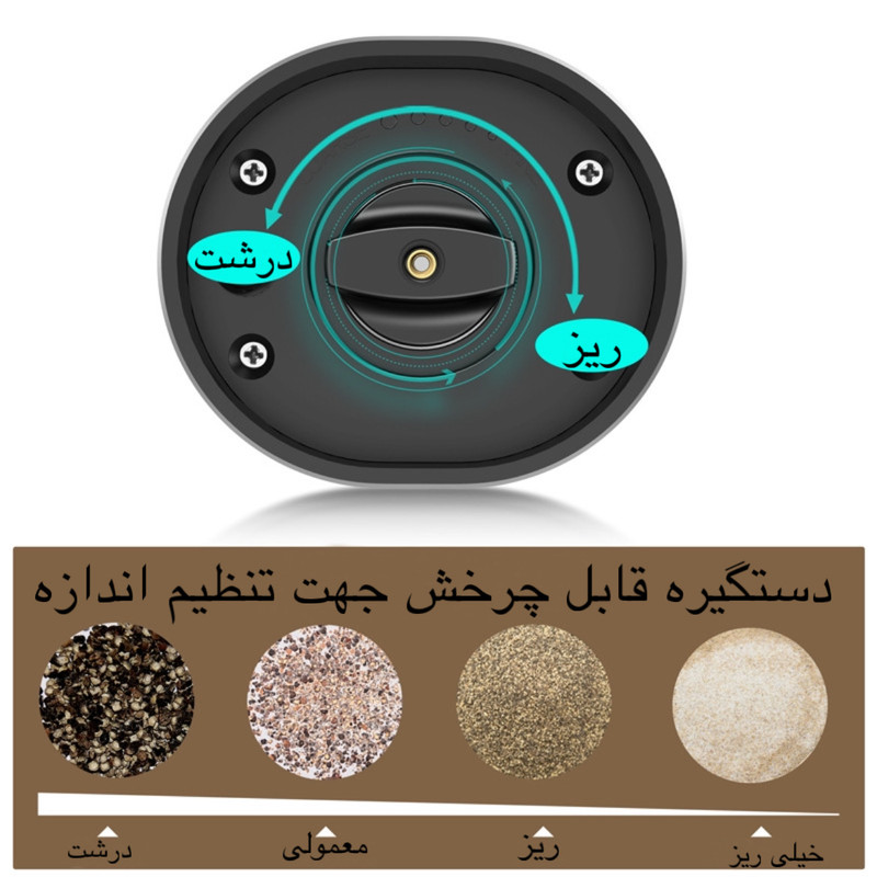 ادویه ساب مدل GRINDER
