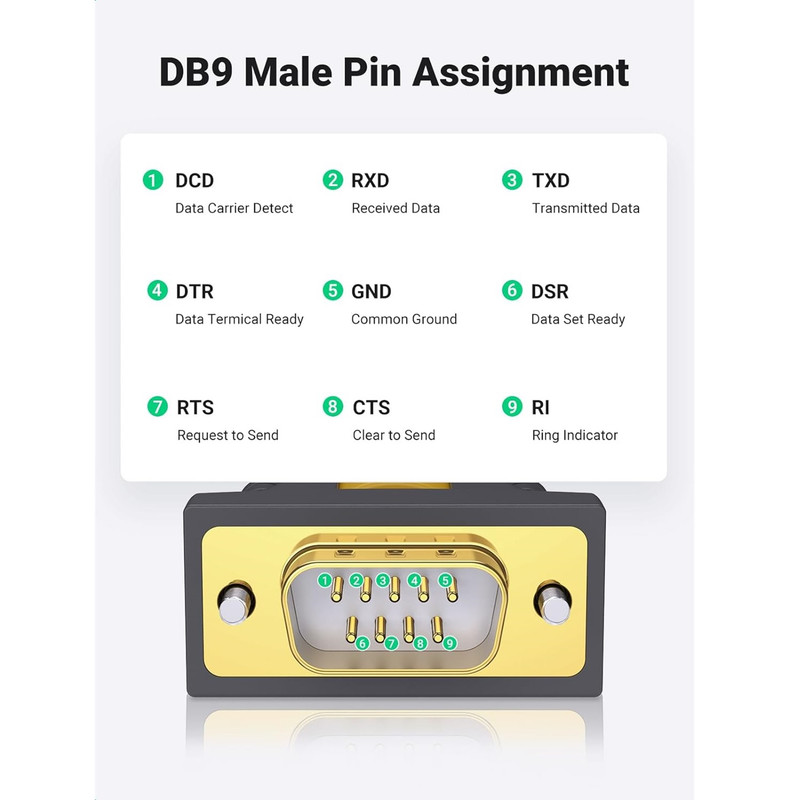 کابل تبدیل USB به DB9-RS232 یوگرین مدل CR107-20218 طول 1 متر