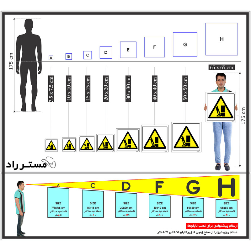 برچسب ایمنی مستر راد طرح خطر آسیب به پا مدل HSE-OSHA-089