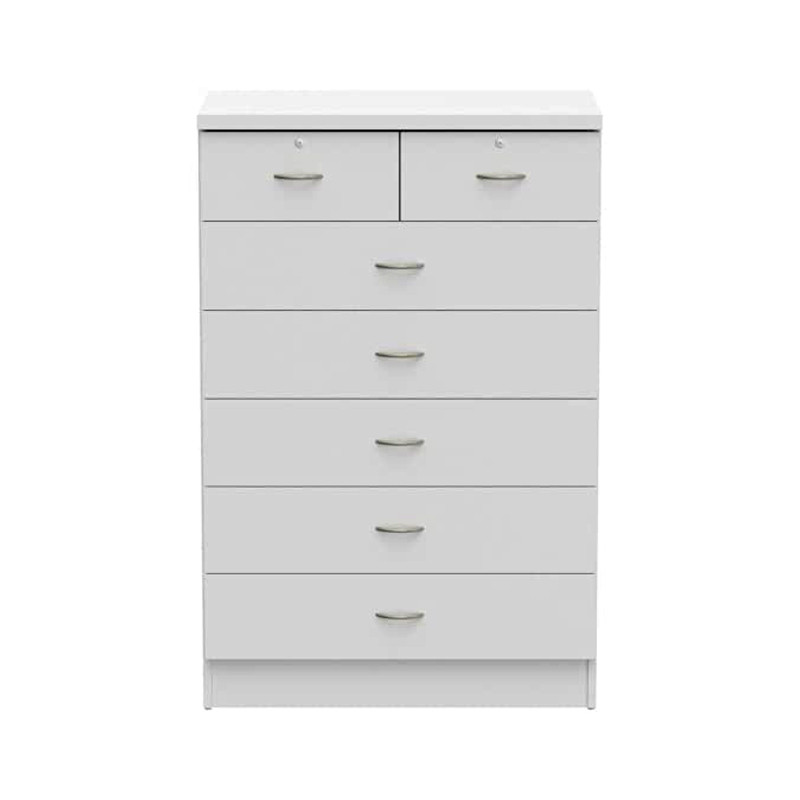 دراور مدل EILDA