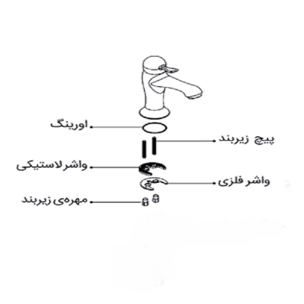 عکس شماره 3