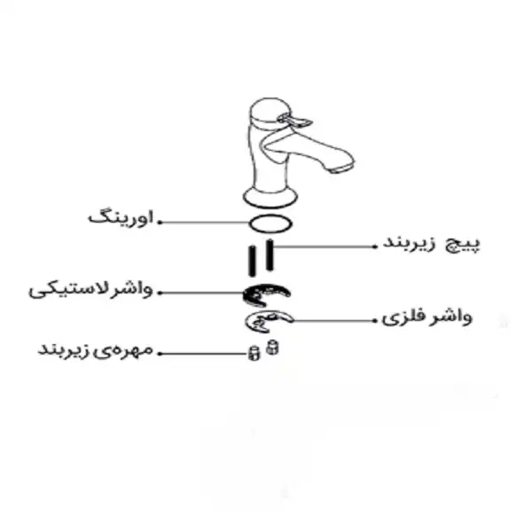 بست شیرآلات مدل KWL2 مجموعه 6 عددی
