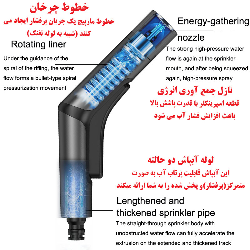 شلنگ کارواش ریمکس مدل YYS-491 به همراه آب پاش