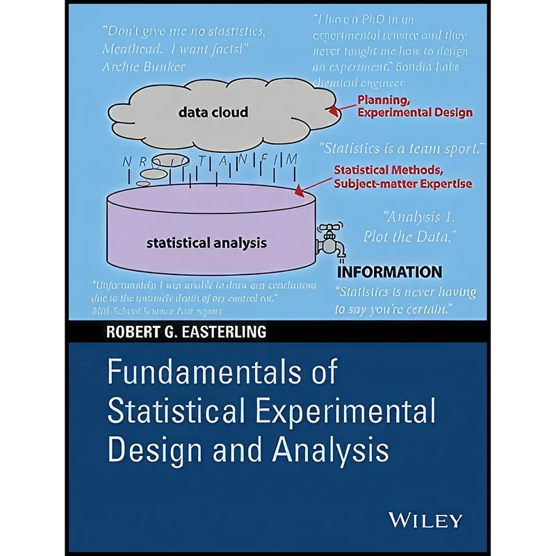 کتاب Fundamentals of Statistical Experimental Design and Analysis اثر Robert G. Easterling انتشارات Wiley