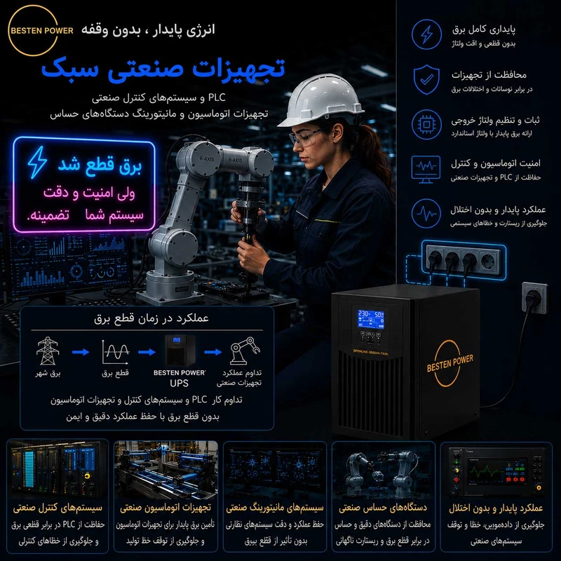 عکس شماره 5 : یو پی اس بستن پاور مدل bponline-3000va-extpro ظرفیت 3000 ولت آمپر