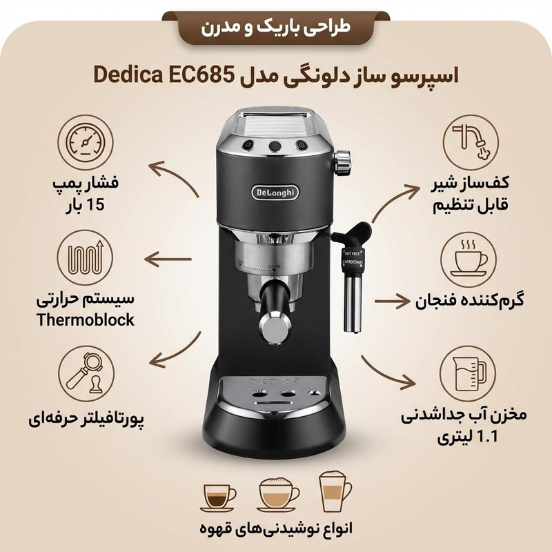 اسپرسو ساز دلونگی مدل Dedica EC685