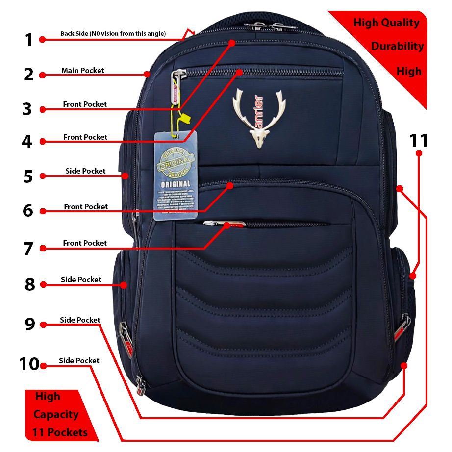 کوله پشتی آنتلر مدل Sivas L5141 -  - 12