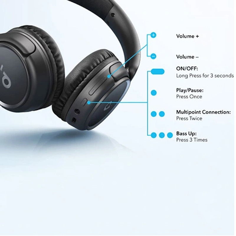 هدفون بلوتوثی انکر مدل GST H30 HEADPHONE I BT، کابل همراه، کنترل صدا و پخش و تقویت باس برای کاربری عمومی