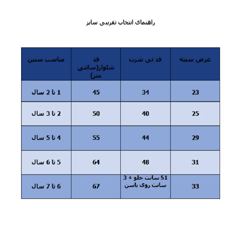 ست تی شرت و شلوار دخترانه مدل شکوفه برجسته کد 128