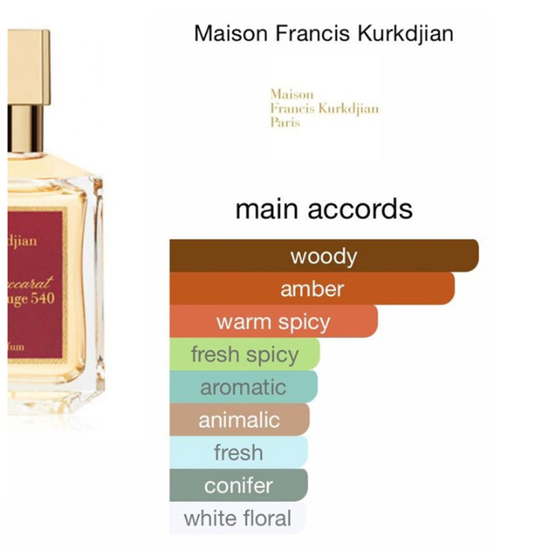 ادوپرفیوم زنانه تالان مدل باکارات رژ حجم 100 میلی‌لیتر