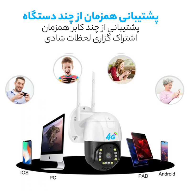 دوربین مداربسته تحت شبکه اسپیددام مدل سیمکارتی 4g