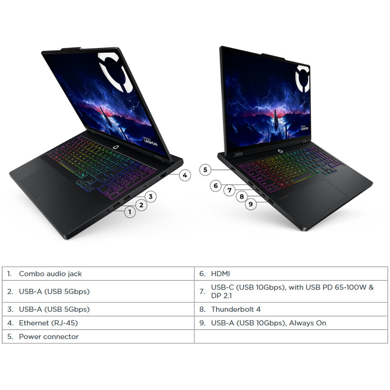 لپ تاپ 16 اینچی لنوو مدل Legion 5 16IAX10-Core Ultra 9 275HX-32GB DDR5 4800MHz-1TB SSD-RTX5060 8GB-FHD 240Hz-W