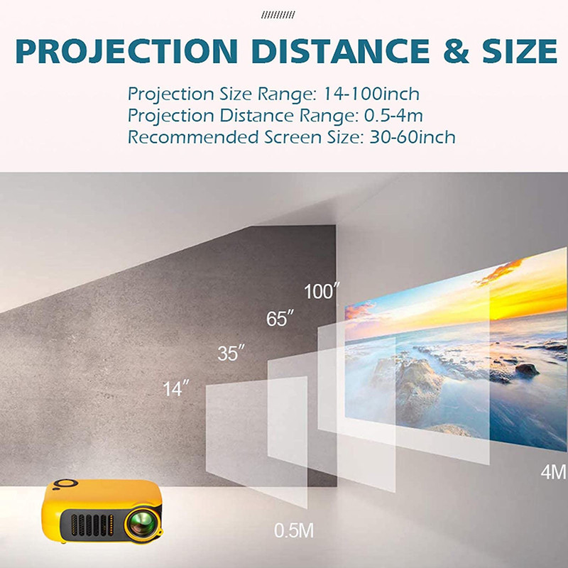 مینی ویدئو پروژکتور مدل SONYDOG