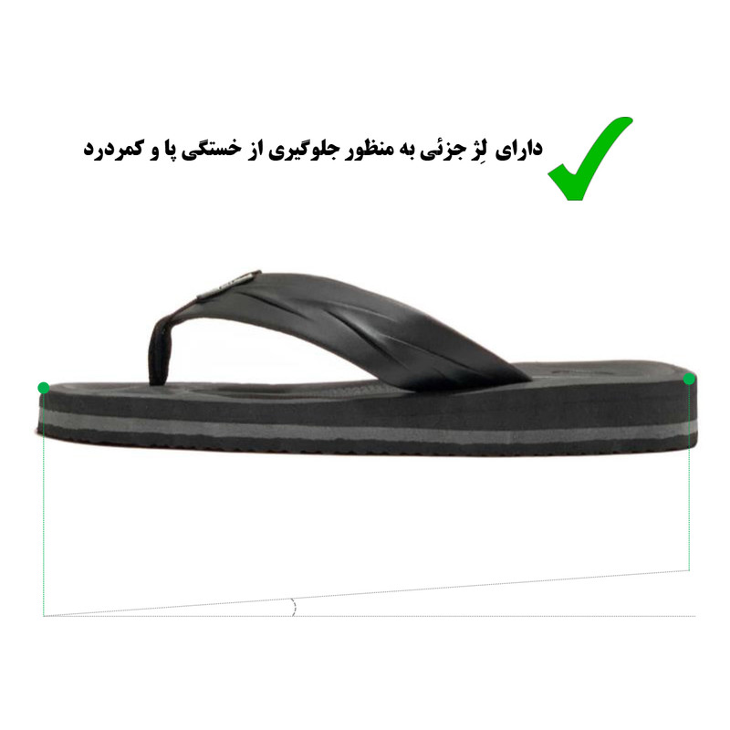 دمپایی لاانگشتی مردانه مدل 10000 کد RS-BK-430 دمپایی لاانگشتی مردانه مدل 10000 کد RS-BK-430