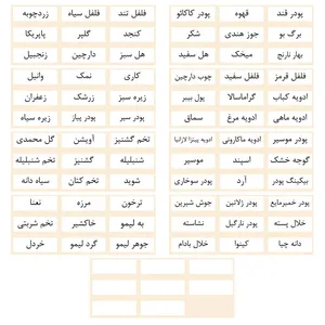 برچسب مدل نظم دهنده ادویه آشپزخانه طرح SM13*minimal کد 016 مجموعه 80 عددی