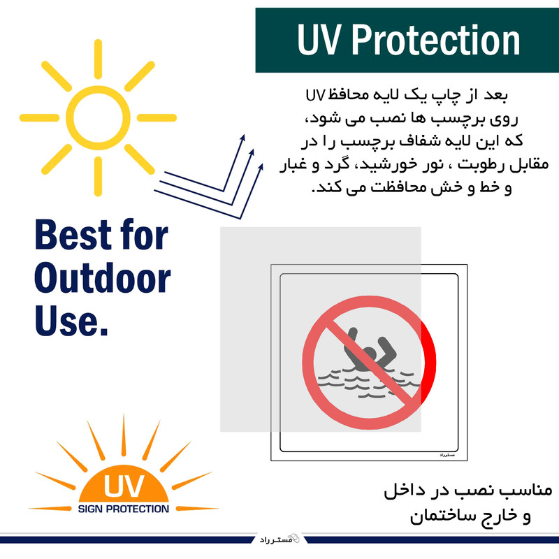 برچسب ایمنی مستر راد طرح خطر غرق شدن شنا کردن ممنوع مدل HSE-OSHA-281