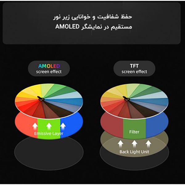 ساعت هوشمند میبرو مدل Lite SmartWatch -  - 15