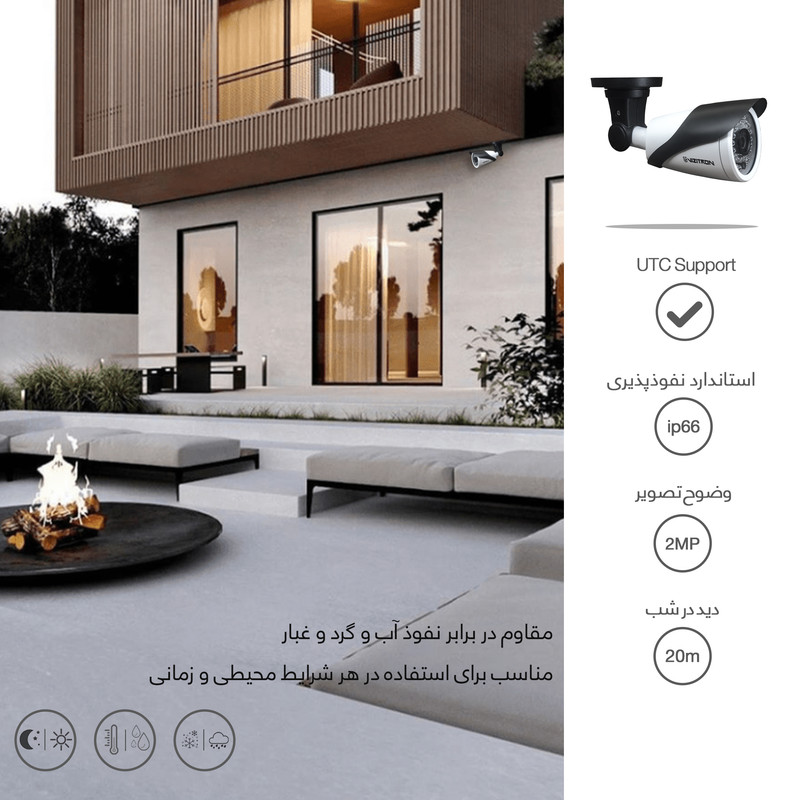 سیستم امنیتی ویزیترون مدل DK43 443ZE20  D141 1