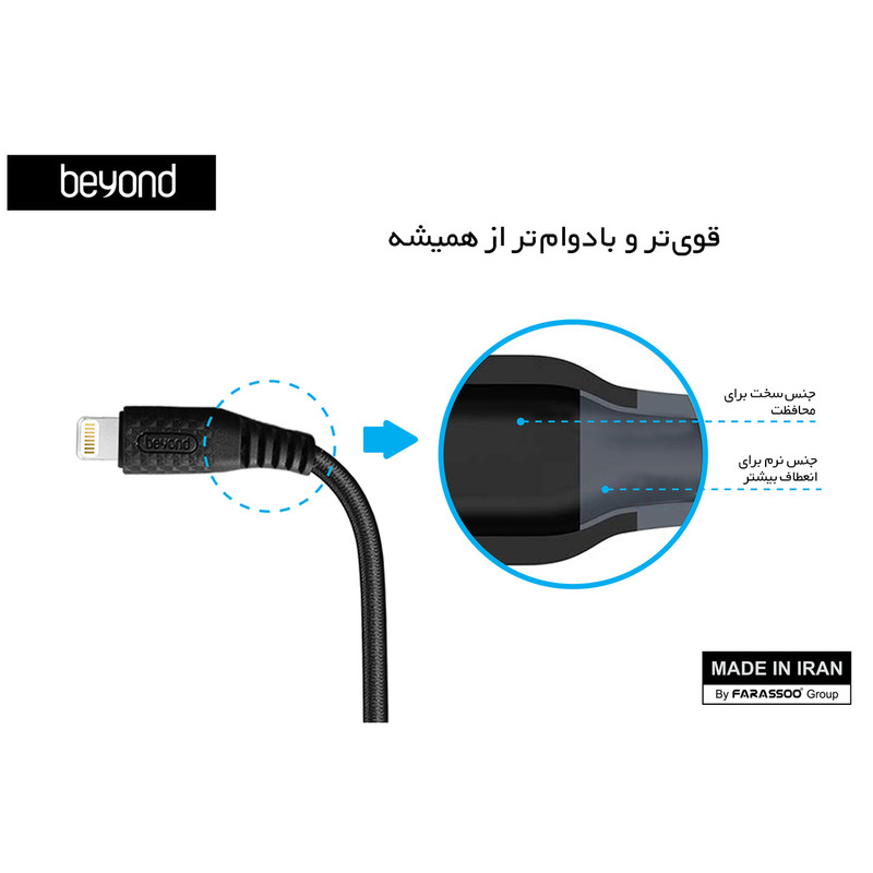 کابل تبدیل USB به لایتنینگ بیاند مدل BA-315 طول 2 متر