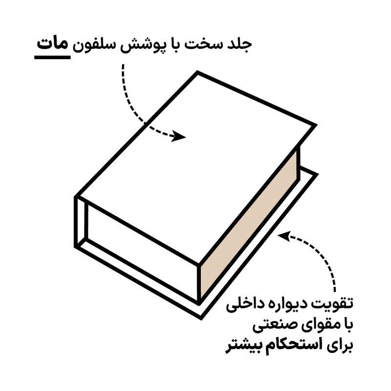 جعبه دکوری مدل کتاب دکوراتیو طرح دیزاین کد 31