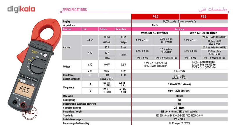 کلمپ متر نشتی جریان کاوین آرنوکس مدل F65 دیجیتالی