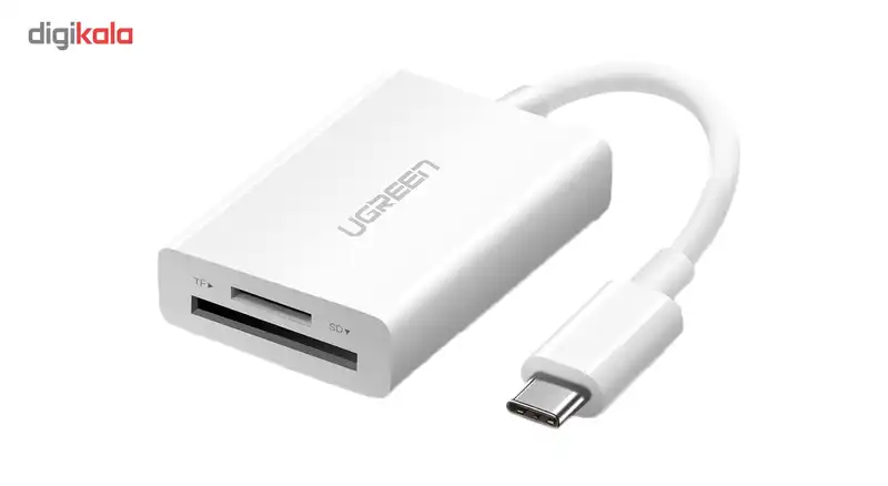 کارت خوان یوگرین مدل US235 با کانکتور USB-C