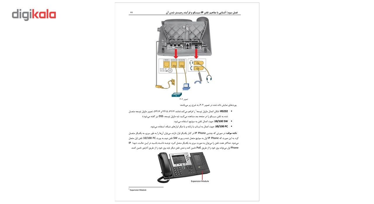 کتاب راهنمای آزمون بین المللی CCNA Collaboration -CICD 210-060 اثر مایکل والنتین main 1 2