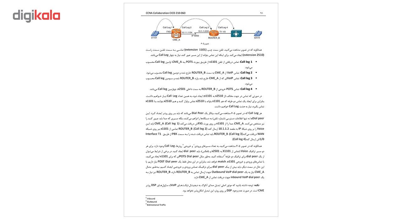 کتاب راهنمای آزمون بین المللی CCNA Collaboration -CICD 210-060 اثر مایکل والنتین main 1 4