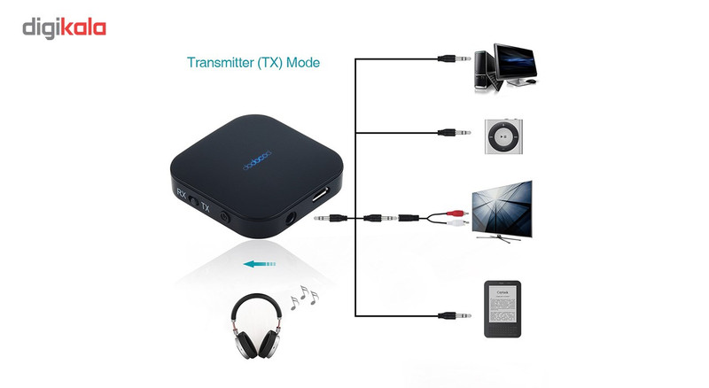 گیرنده و فرستنده صدای 2 در 1 بی سیم دودوکول مدل DA88 گیرنده و فرستنده صدای 2 در 1 بی سیم دودوکول مدل DA88
