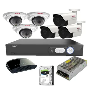 سیستم امنیتی IP ژوان مدل IPC3hz3bb