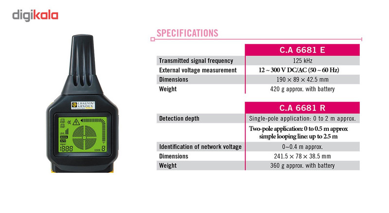 ردیاب کابل کاوین آرنوکس مدل CA6681 ردیاب کابل کاوین آرنوکس مدل CA6681