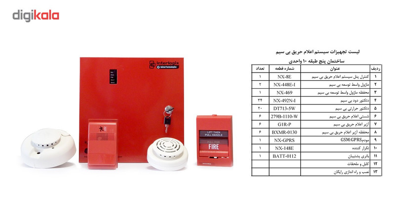 سیستم اعلام حریق بی سیم جنرال الکتریک مدل NX-8E سیستم اعلام حریق بی سیم جنرال الکتریک مدل NX-8E