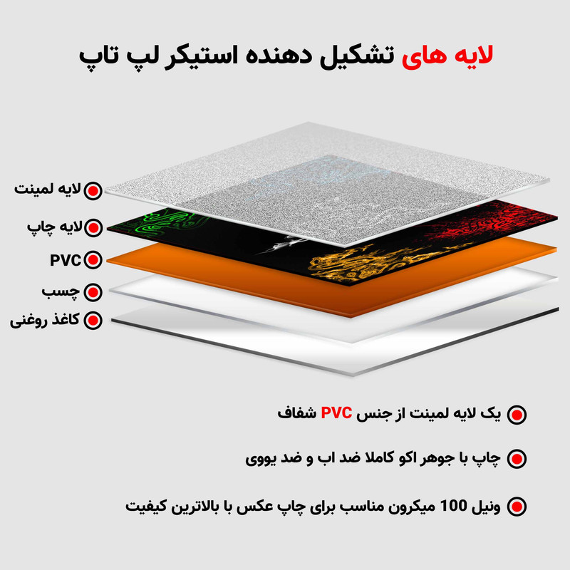 استیکر لپ تاپ طرح gaming wallpaper کد p-1174 مناسب برای لپ تاپ 15.6 اینچ