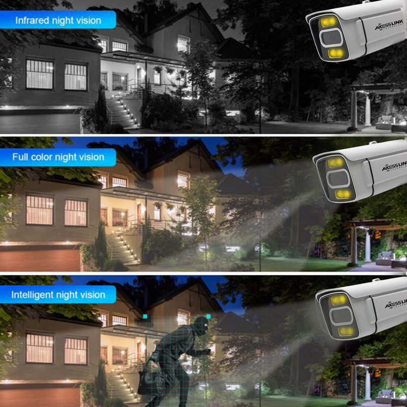 سیستم امنیتی مدل FULL KIT AHD 15 ECONOMIC - AXESSLINK