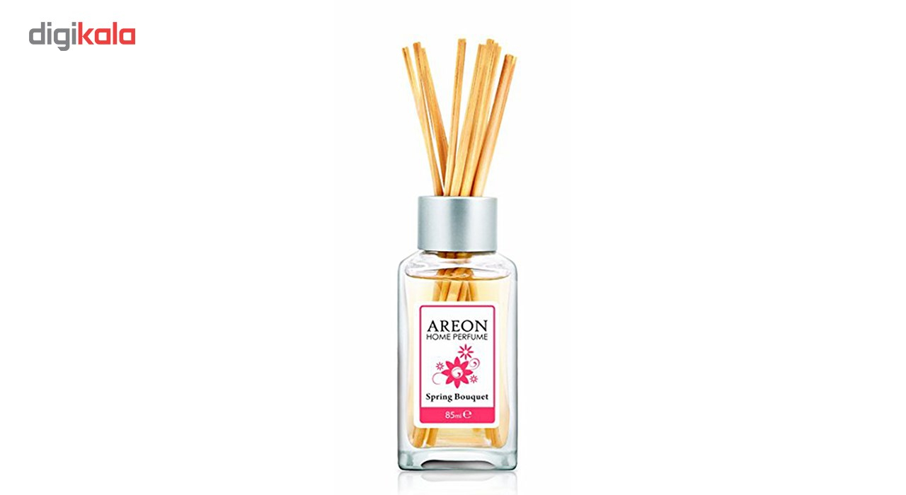 areon spring bouquet