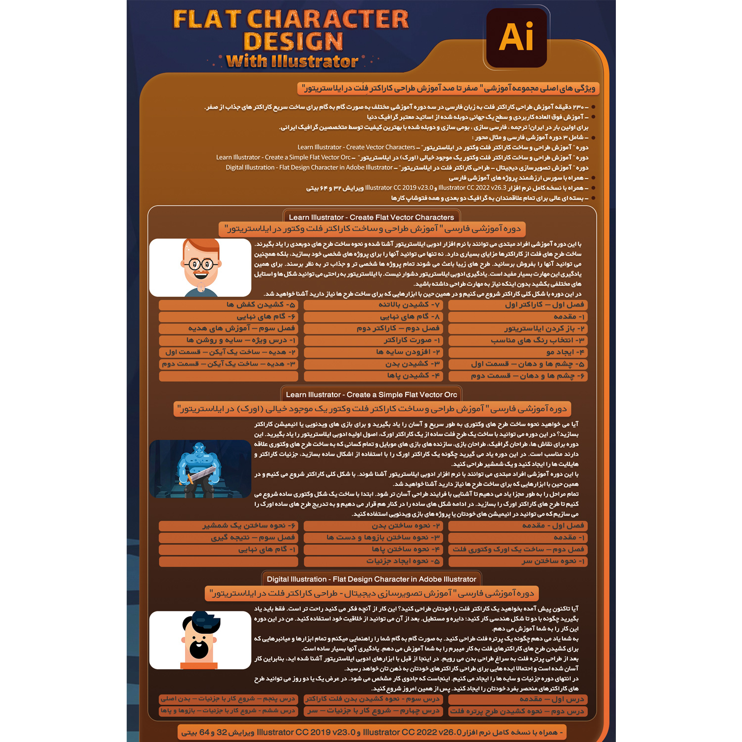 نرم افزار آموزش صفر تا صد طراحی کاراکتر فلت در ایلاستریتور نشر صفر تا صد