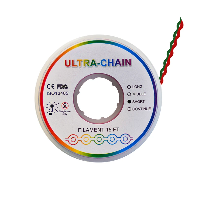 پاورچین دو رنگ ارتودنسی مدل GP کد 2504