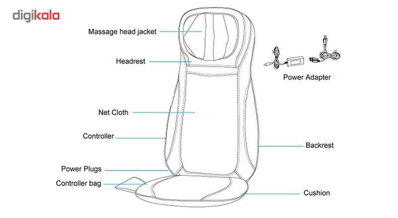 روکش صندلی ماساژور مدل Kneading Massage Cushion